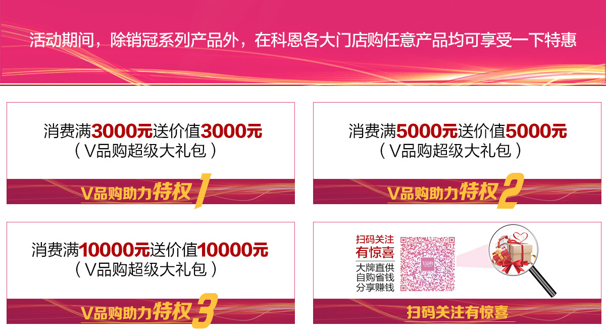 2019年12月活動，年終沖量，禮惠全城,我們無法承諾太多，除了震撼!