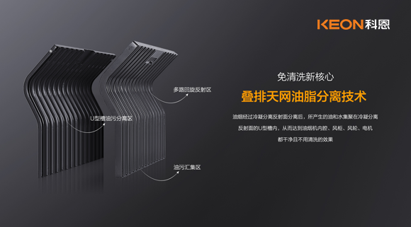 3年磨一劍，就為一張“板”，這家公司瘋了......